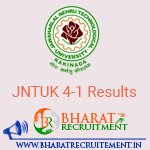 JNTUK 4 1 Sem Regular Supply Exam Results March 2021