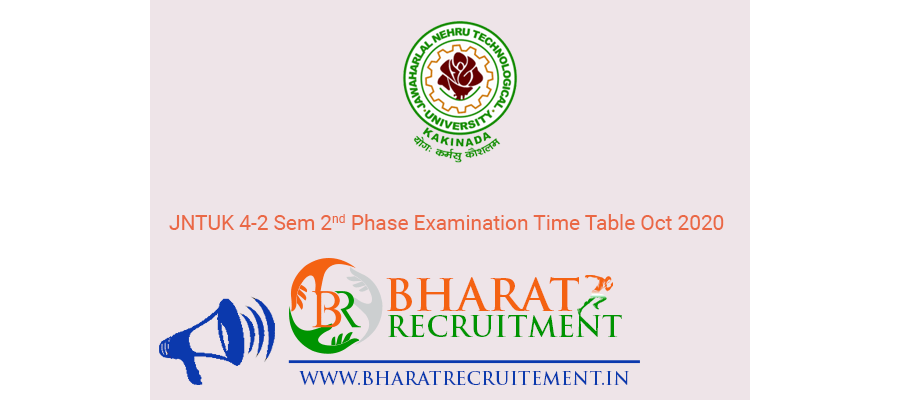 JNTUK B.Tech/B.Pharm 4-2 Sem Second Phase Exam Time Tables Oct 2020